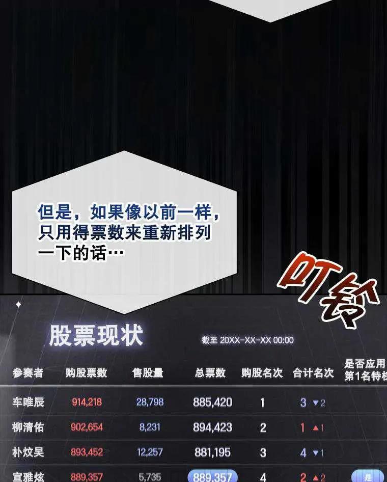 《得了不出道就会死的病》第37话 第44页
