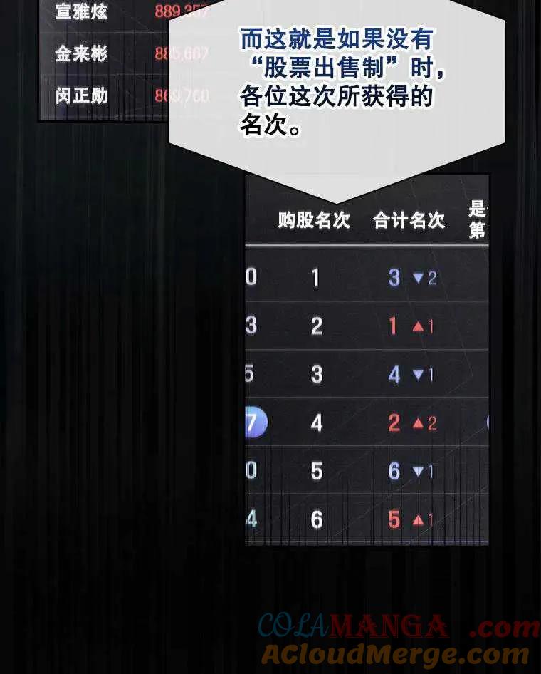《得了不出道就会死的病》第37话 第46页