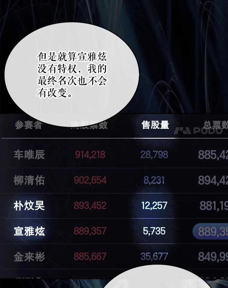 《得了不出道就会死的病》第37话 第57页