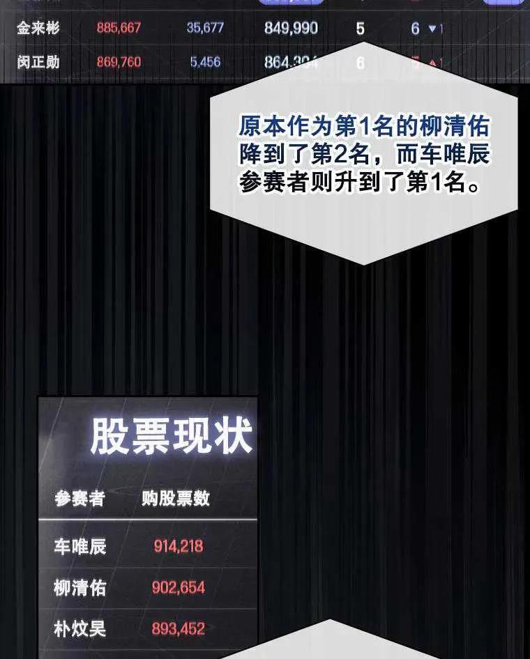 《得了不出道就会死的病》第37话 第45页