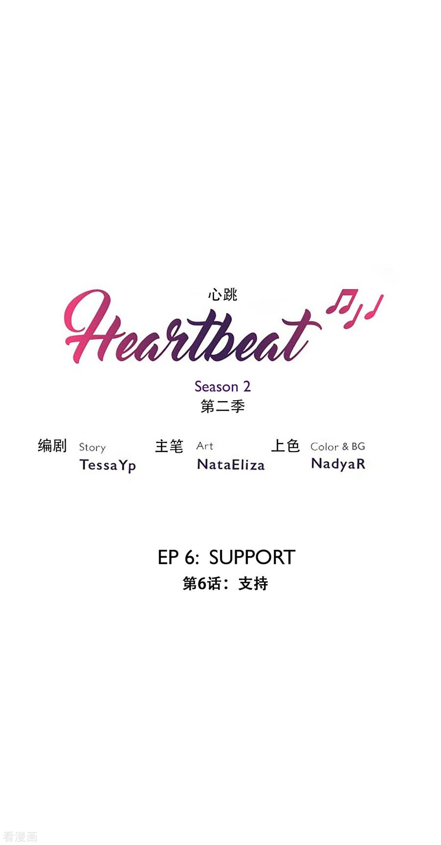 《Heartbeat》第19话 支持 第2页