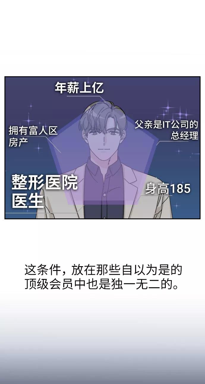 《美男图鉴》第1话 第62页