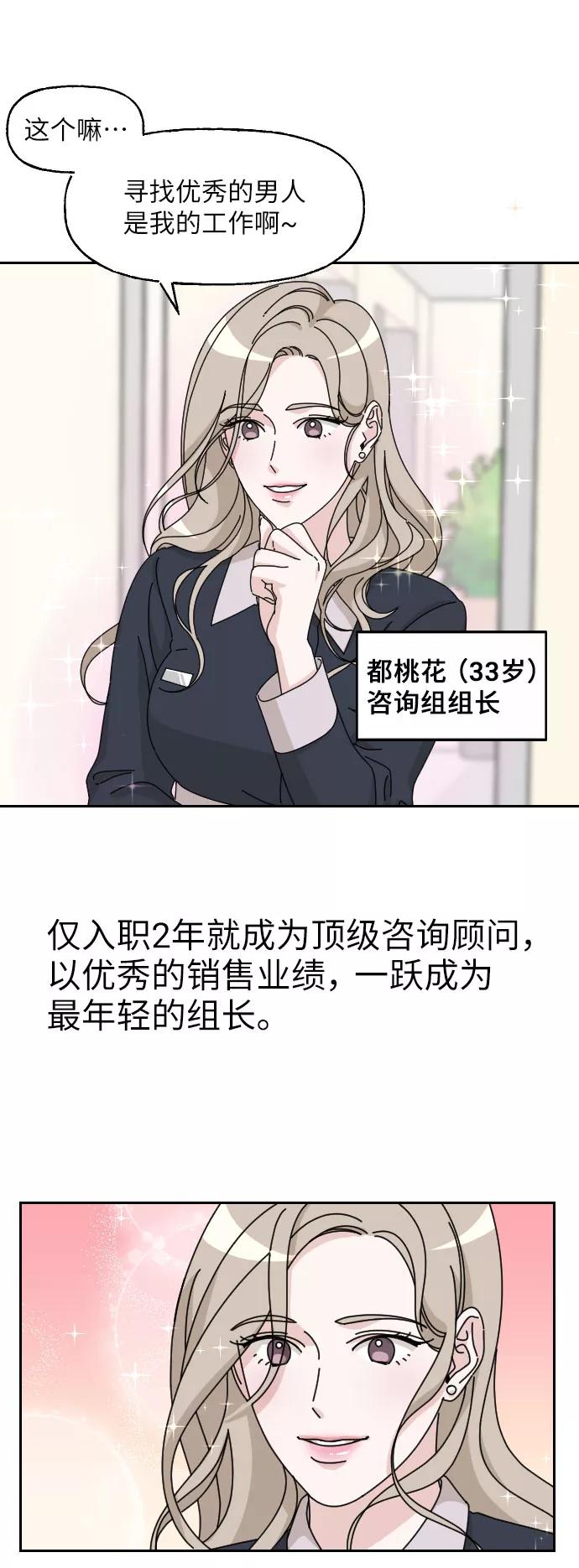 《美男图鉴》第1话 第53页