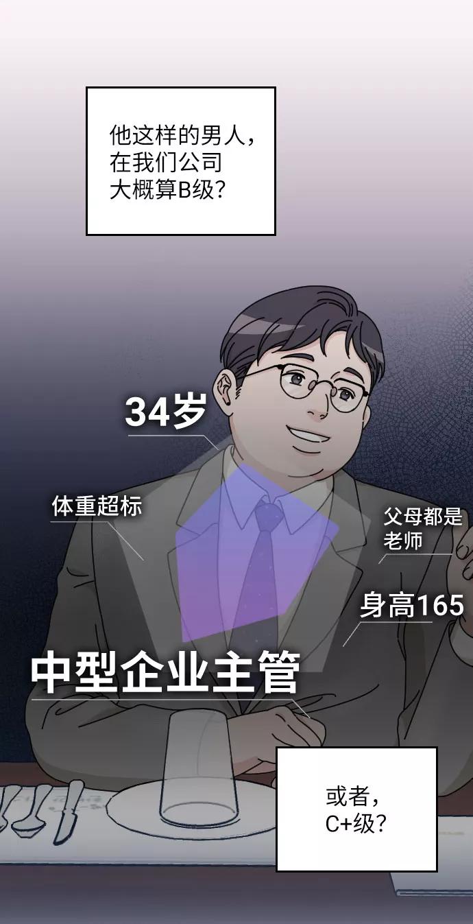 《美男图鉴》第1话 第32页