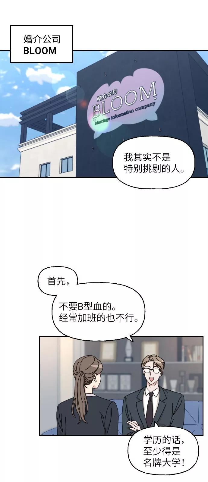 《美男图鉴》第1话 第8页