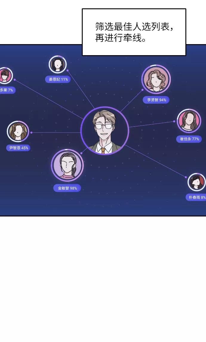 《美男图鉴》第1话 第14页