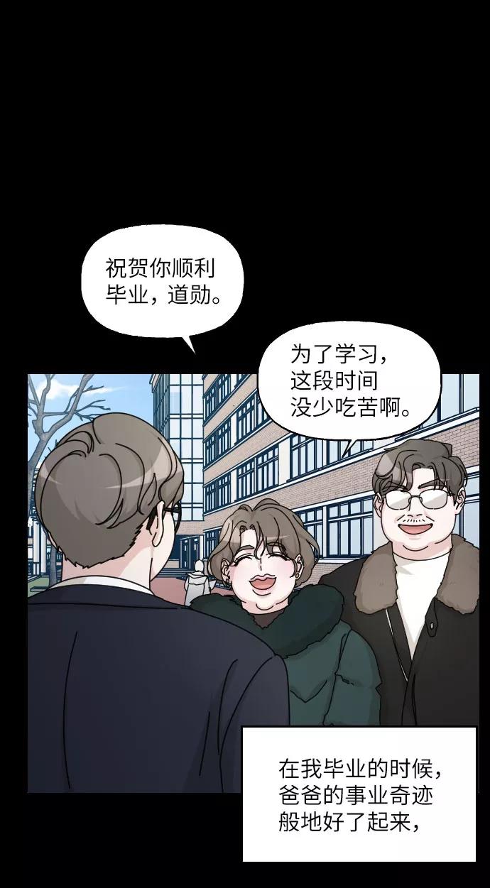 《美男图鉴》第28话 第66页