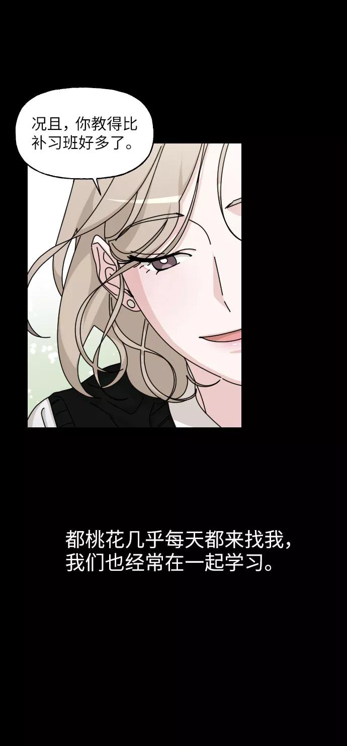 《美男图鉴》第28话 第62页