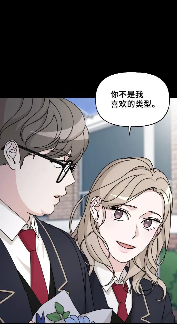 《美男图鉴》第28话 第78页