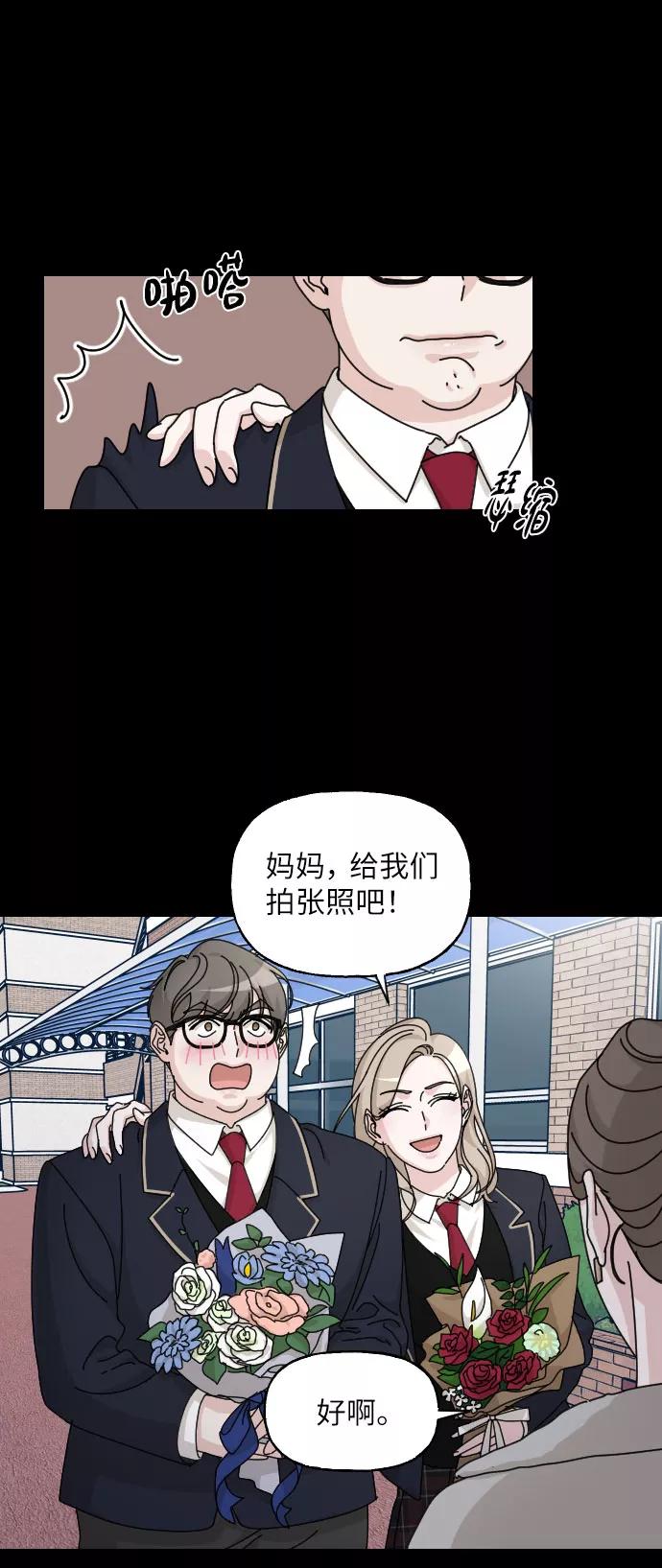 《美男图鉴》第28话 第74页