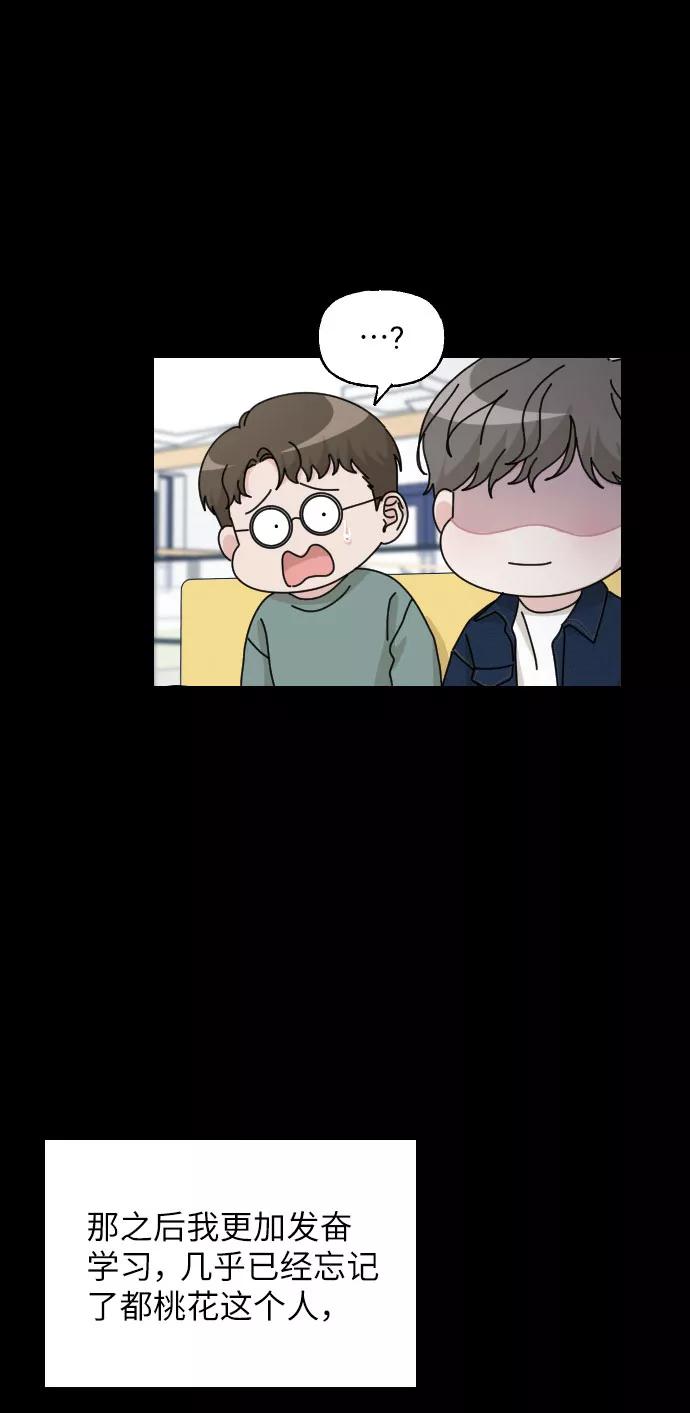 《美男图鉴》第29话 第42页