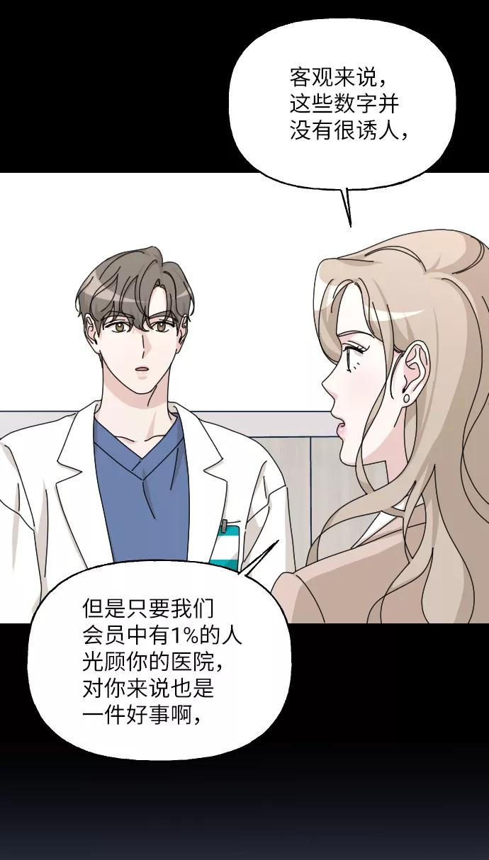 《美男图鉴》第34话 第64页