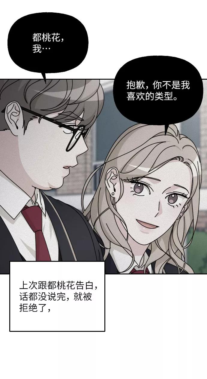 《美男图鉴》第35话 第15页