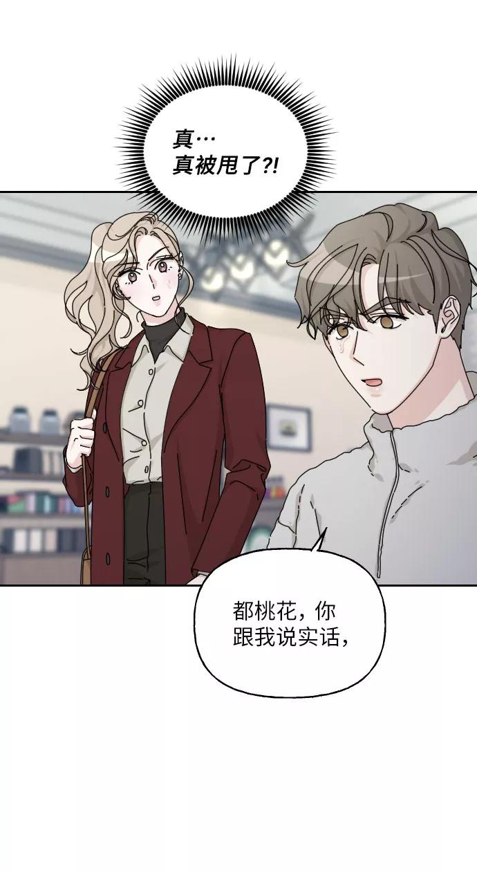 《美男图鉴》第41话 第80页