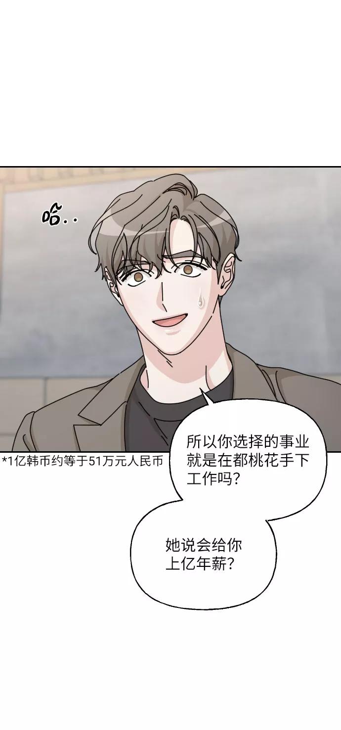 《美男图鉴》第41话 第24页