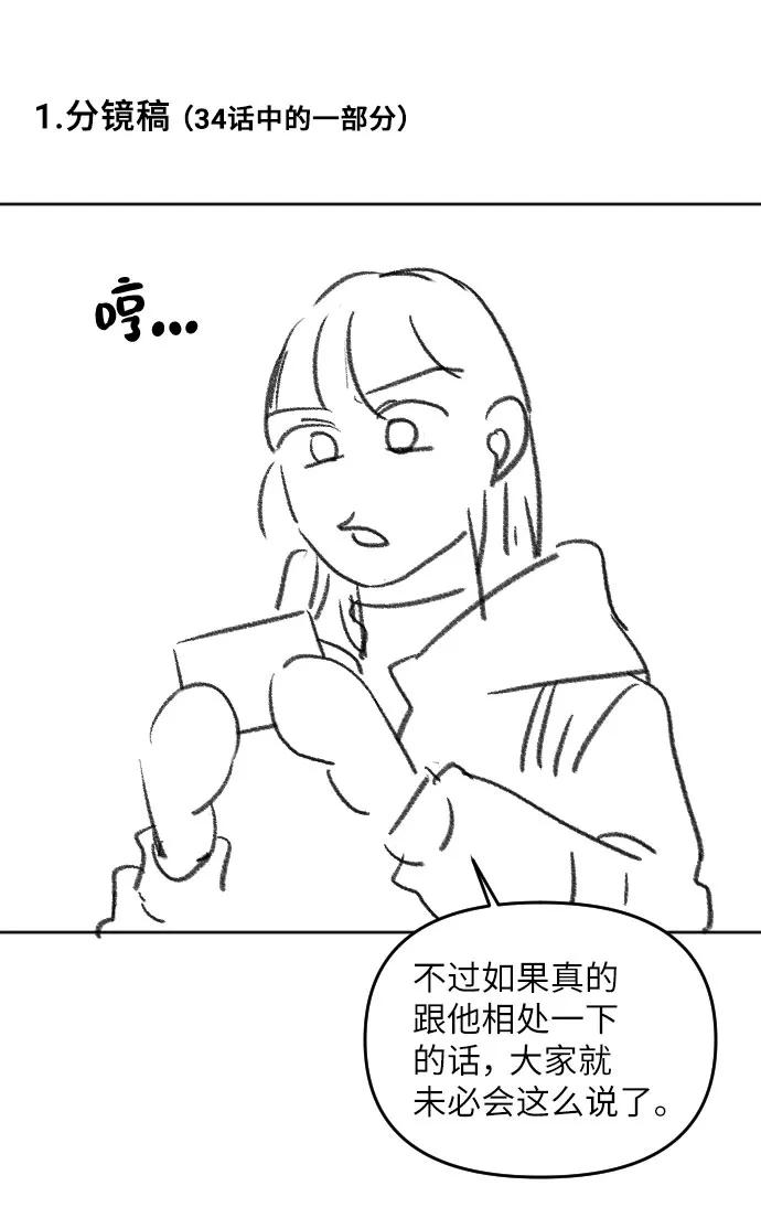 《美男图鉴》【免费】后记 第11页