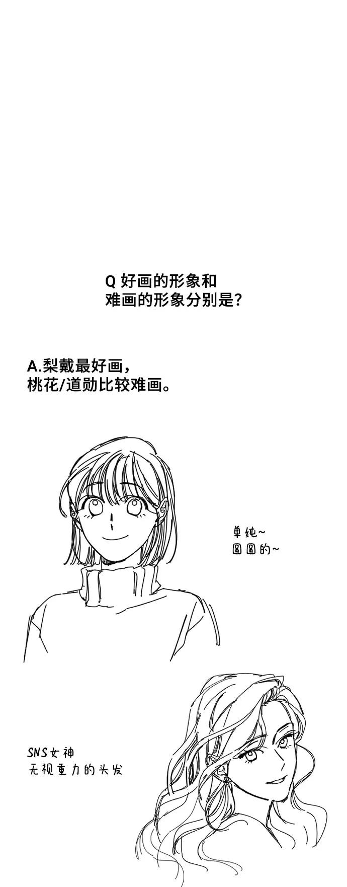 《美男图鉴》【免费】后记 第9页