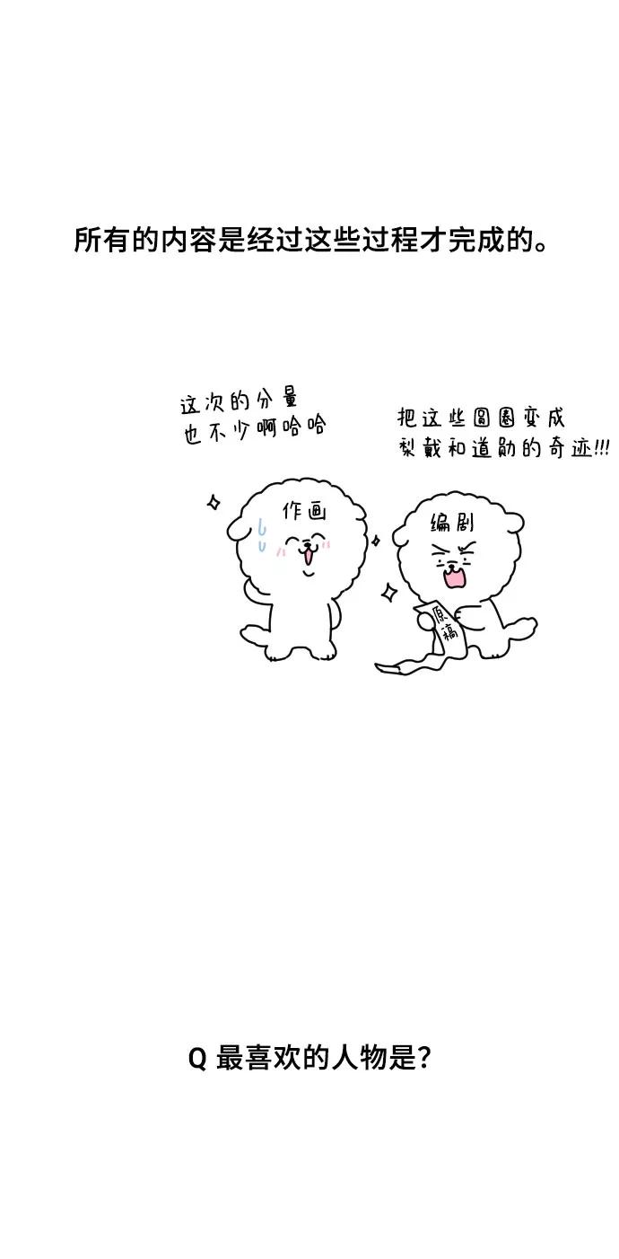 《美男图鉴》【免费】后记 第21页