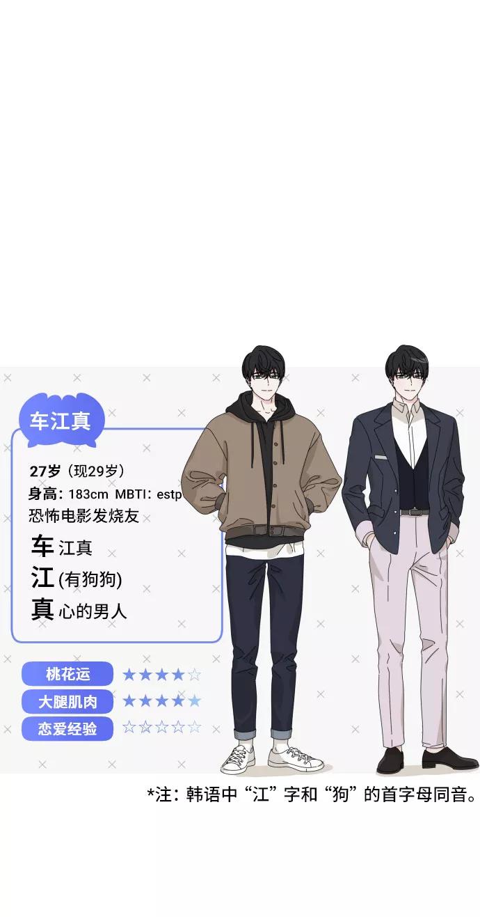 《美男图鉴》【免费】后记 第38页