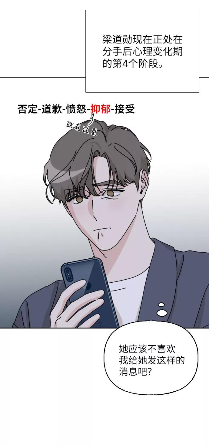 《美男图鉴》【免费】后记 第29页
