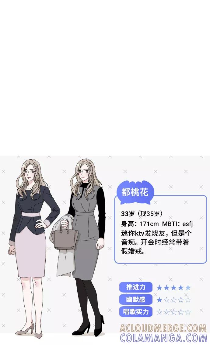 《美男图鉴》【免费】后记 第37页
