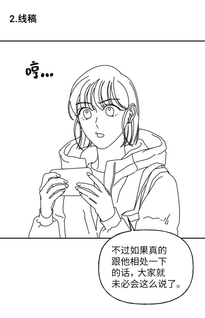 《美男图鉴》【免费】后记 第14页