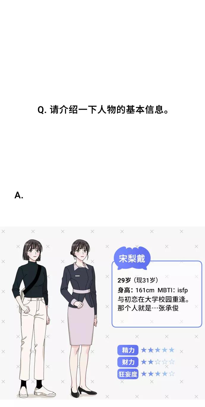 《美男图鉴》【免费】后记 第35页