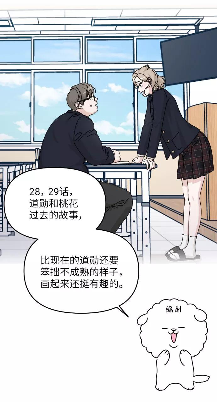 《美男图鉴》【免费】后记 第24页