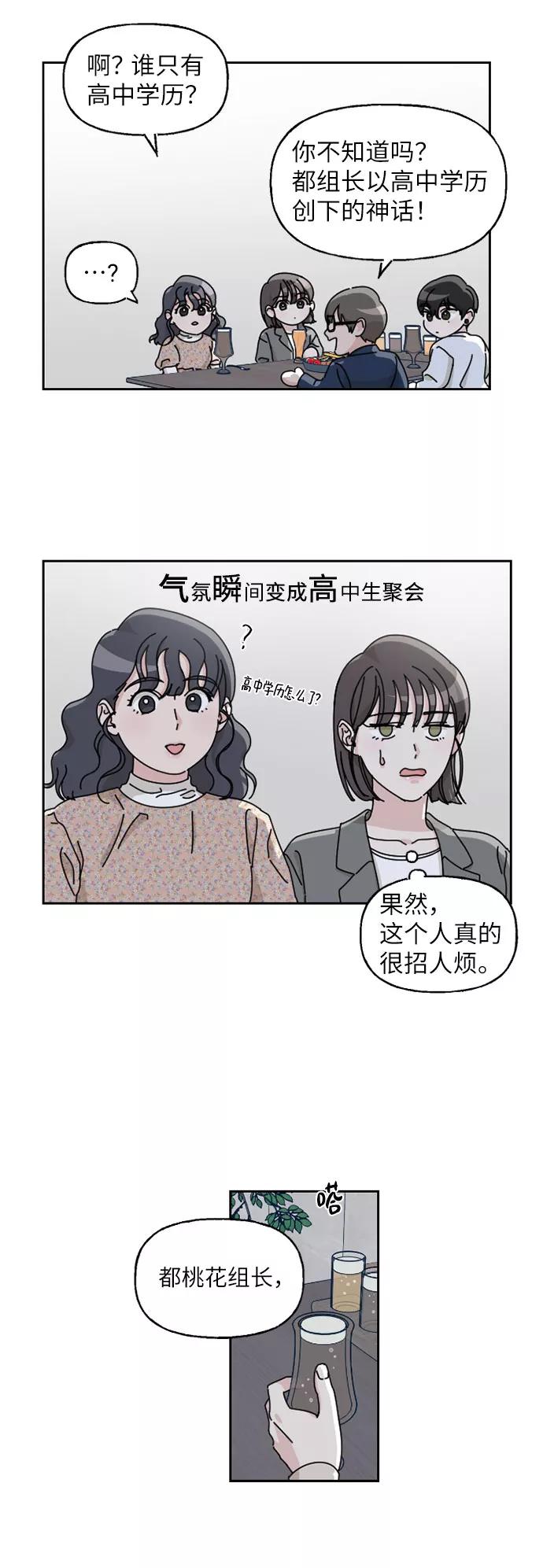 《美男图鉴》第6话 第38页