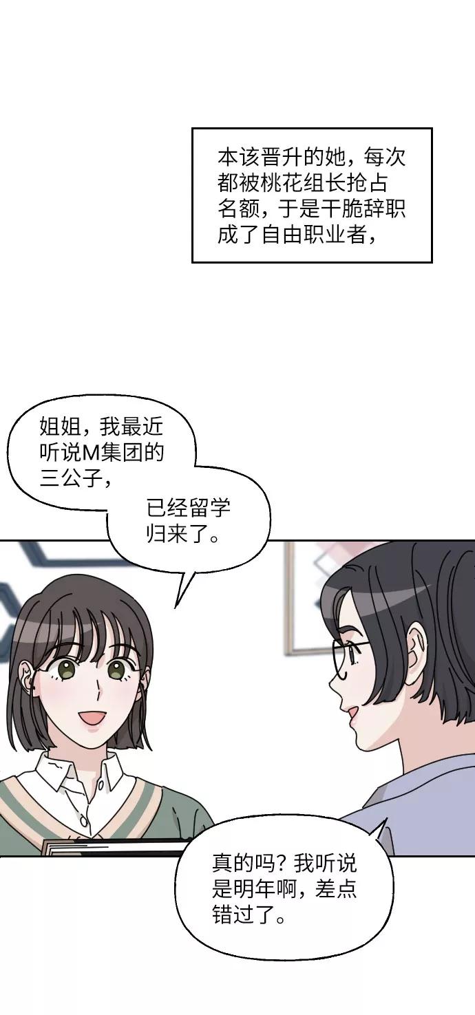 《美男图鉴》第7话 第28页