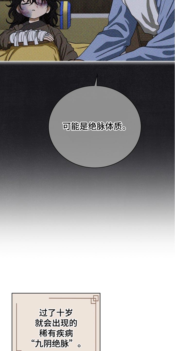 《魔影护卫》第97章：【第二季】何时受的伤？ 第14页