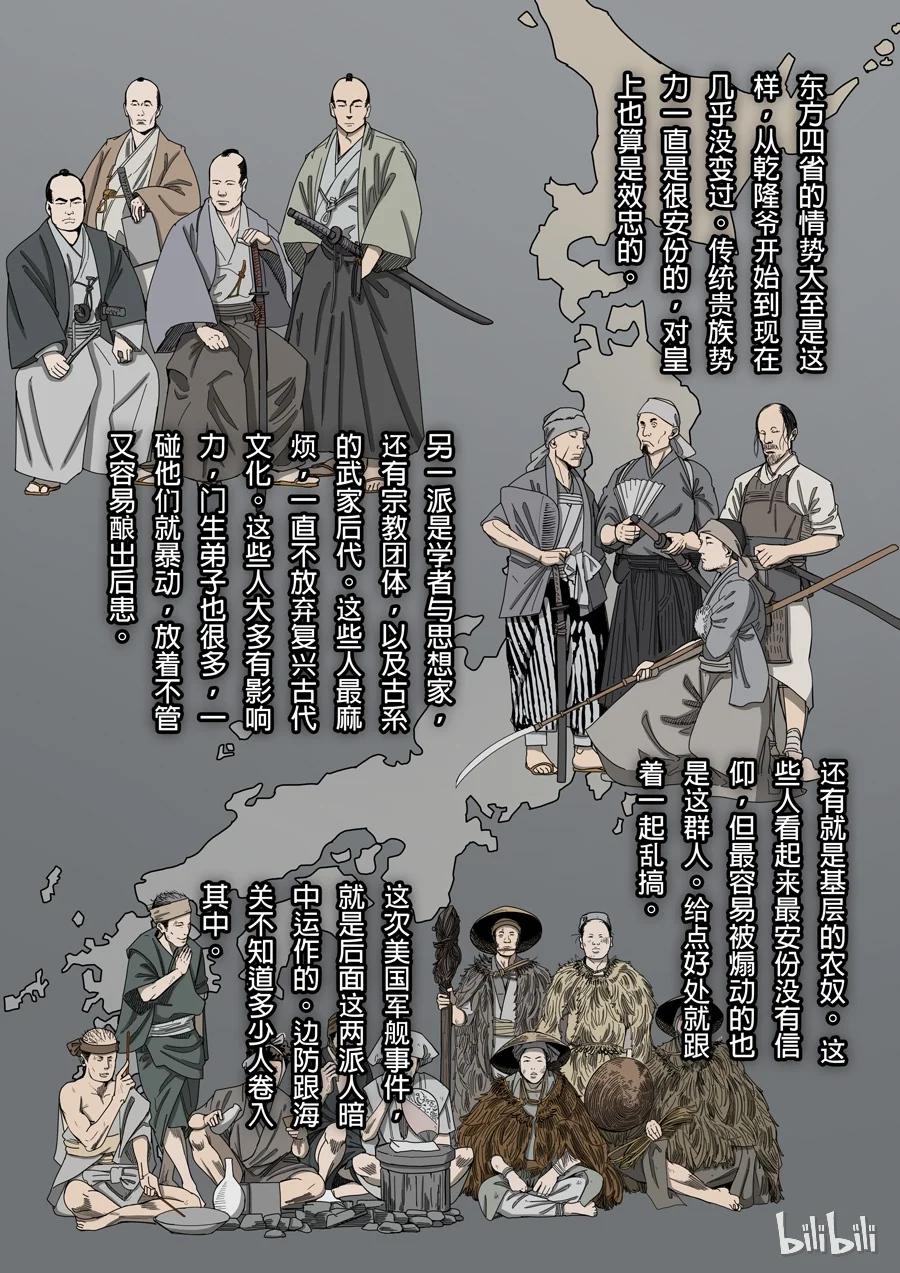 穿越效应 14 第五话 帝国（4） 第2页