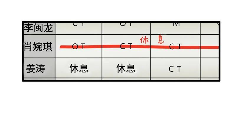 《没有你就好了》都是我连累她 第4页