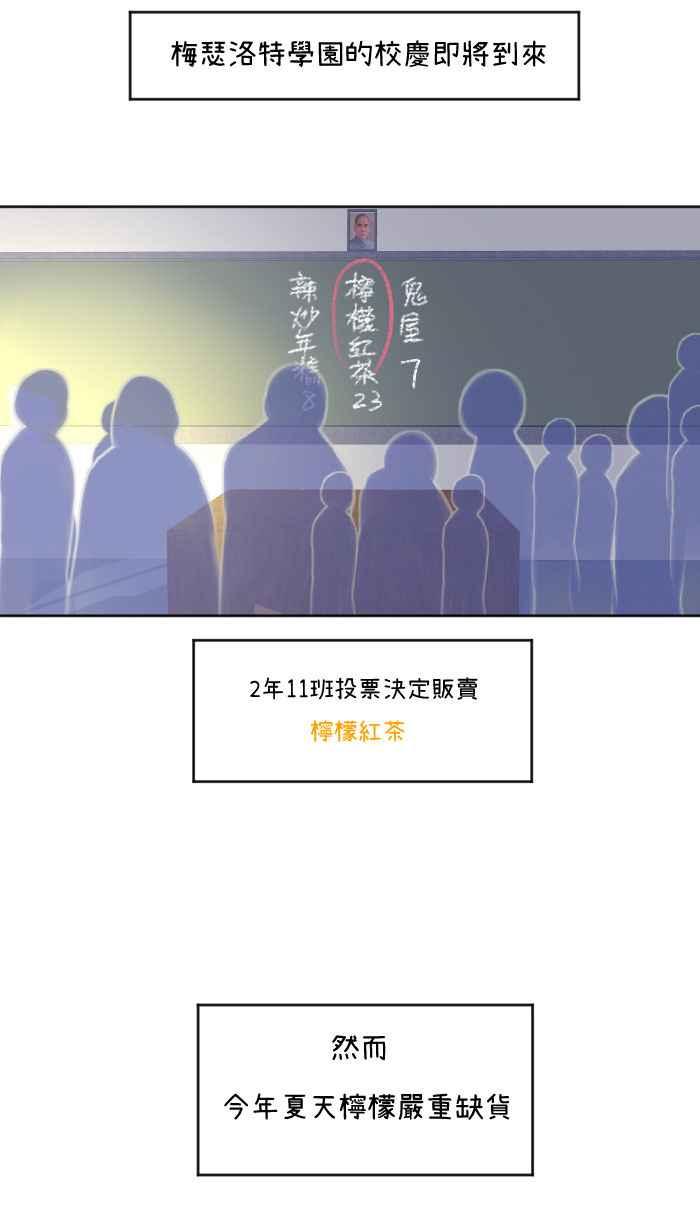 《檬辞典大百科-找到属于你的新檬样》[第3话] 妖子-撩檬-夏日大作战 第2页