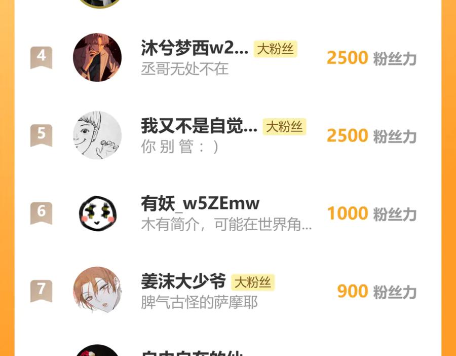有雾 - 完结篇 - 第126张图