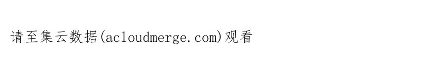 《萌动兽世（我在兽世攻略美男）》83 残酷世界里的温柔 第66页