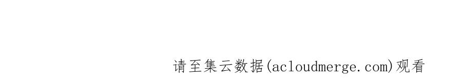 《萌动兽世（我在兽世攻略美男）》86 白帝VS血翎 第56页