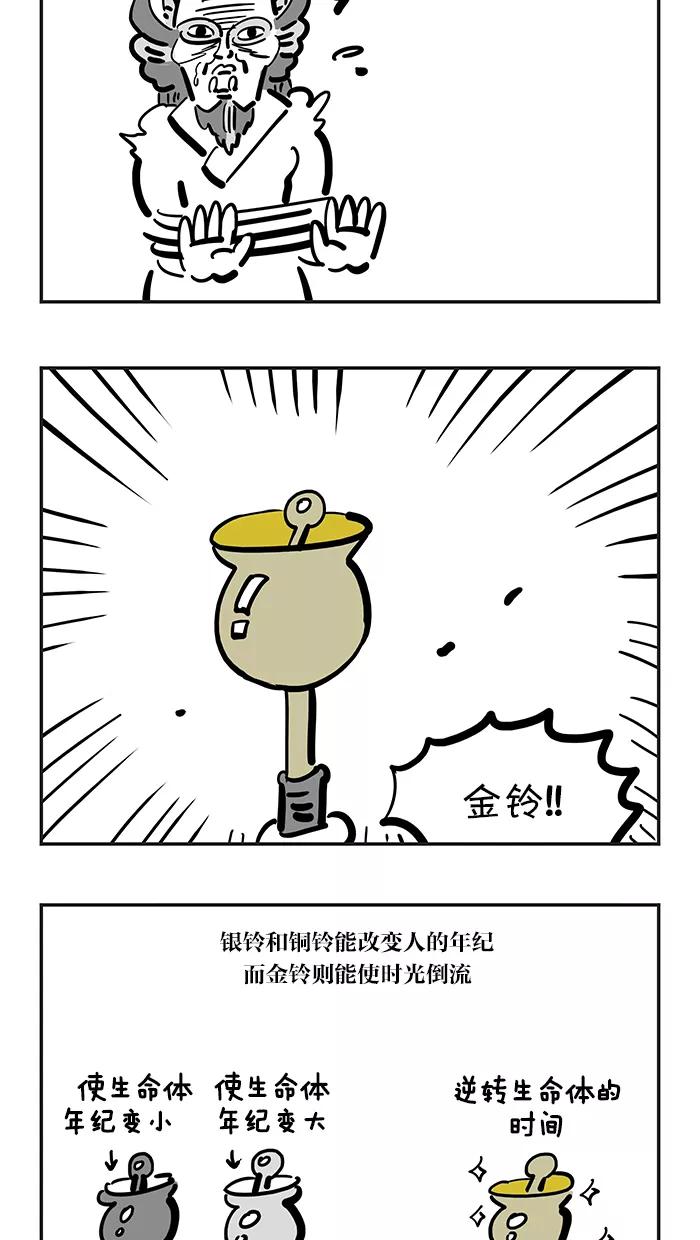 《疯狂西游记》[第128话] 世界大危机 第20页