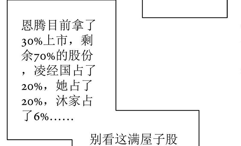 《萌妻凶猛：权少的隐婚小甜妻》我就是要膈应你们 第63页