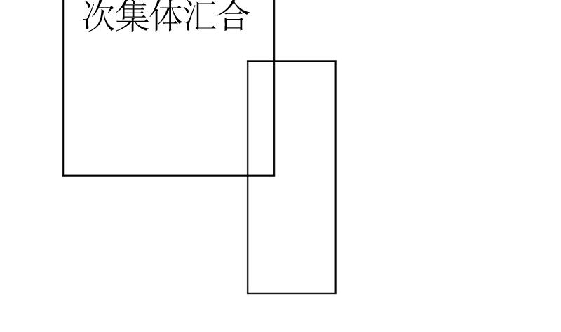 《萌妻凶猛：权少的隐婚小甜妻》选秀比赛 第60页