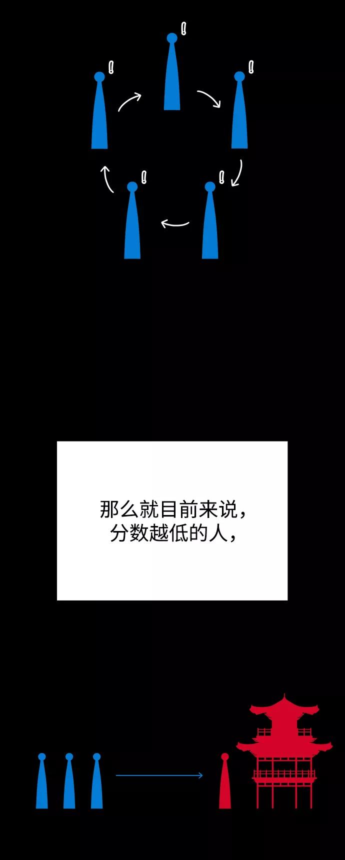 《妙龄皇子》[第56话] 寒霜席卷夜晚 第24页