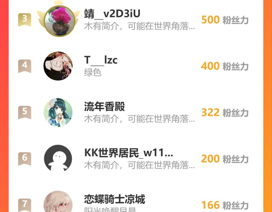 恋上月夜花蝶(新) - 188 修远的孤寂童年 - 第139张图