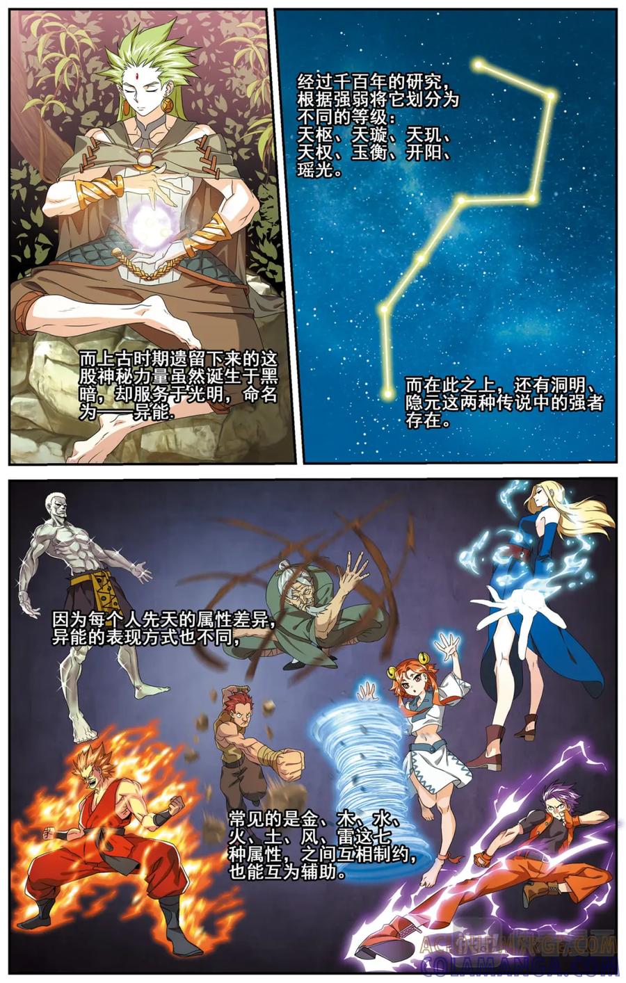《弥戈》碎梦1 第3页