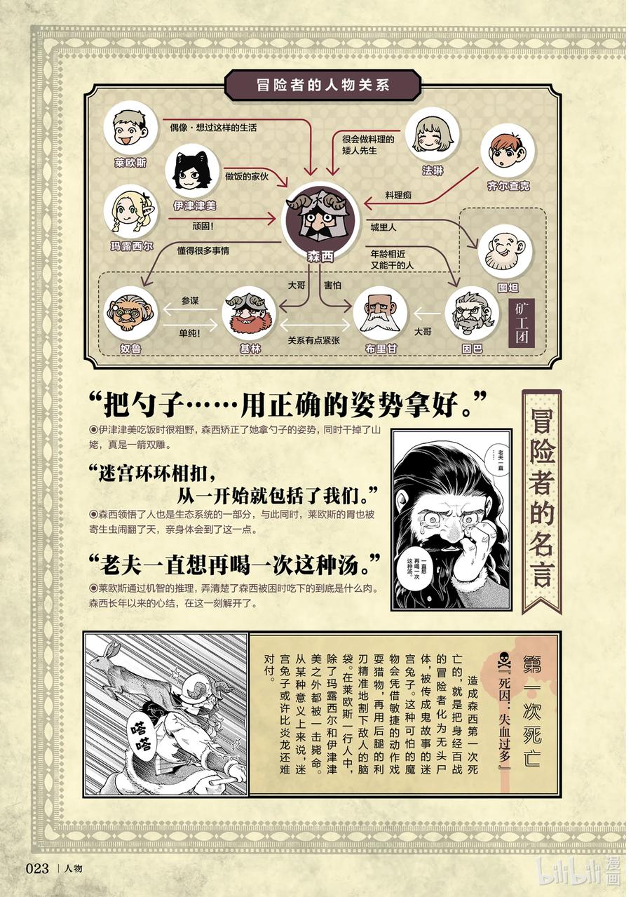 《迷宫饭 世界导览 冒险者权威指南》试阅 试阅 第26页