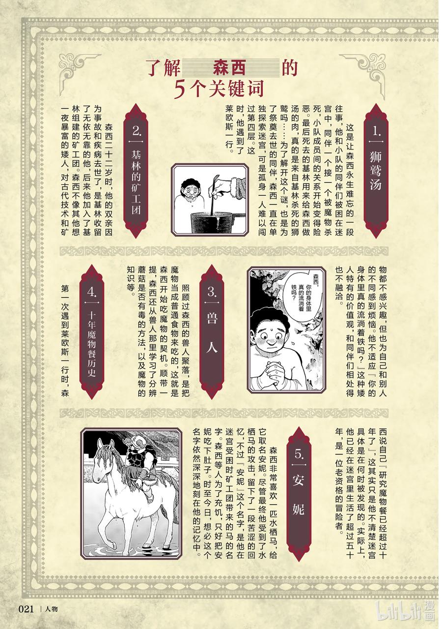 《迷宫饭 世界导览 冒险者权威指南》试阅 试阅 第24页