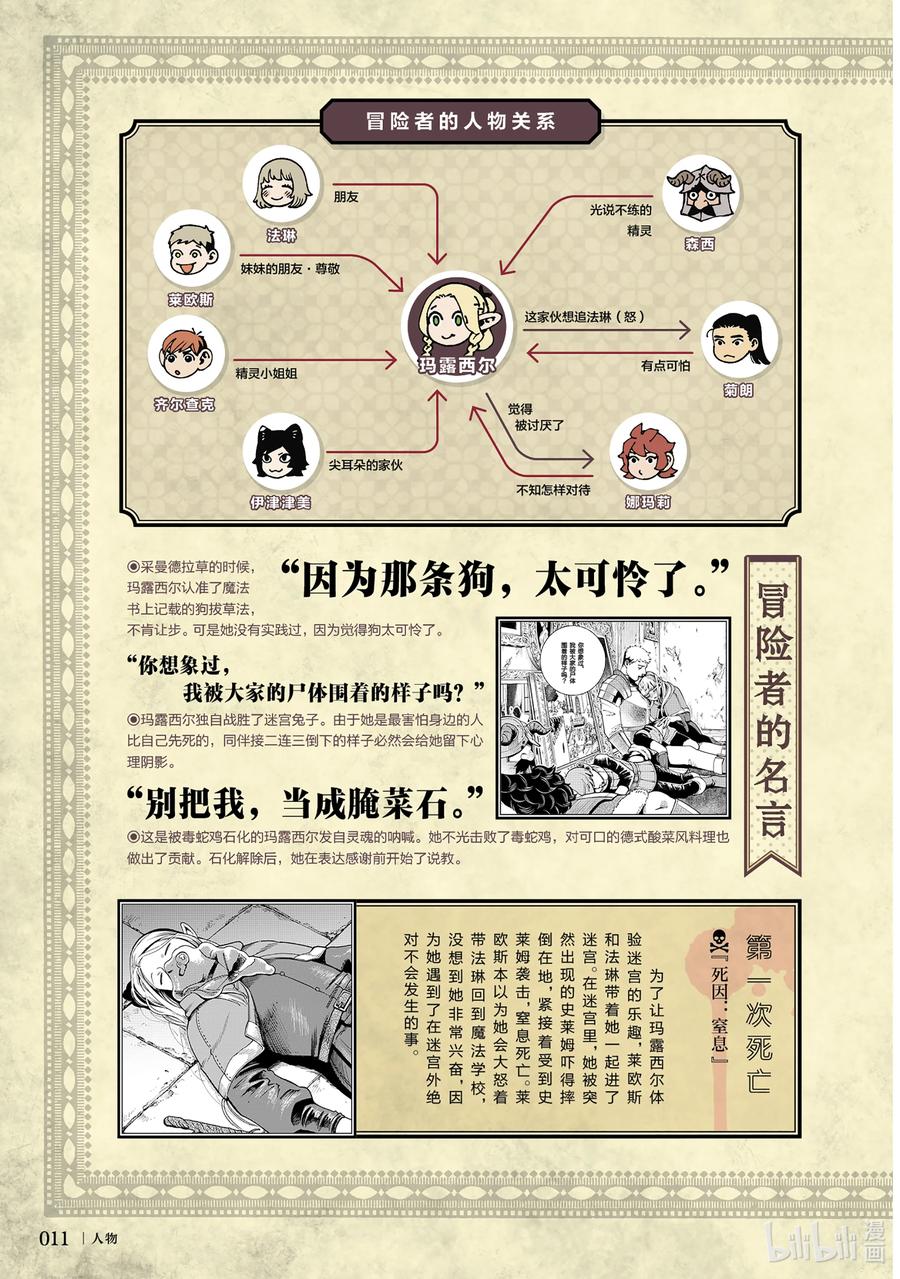 《迷宫饭 世界导览 冒险者权威指南》试阅 试阅 第14页
