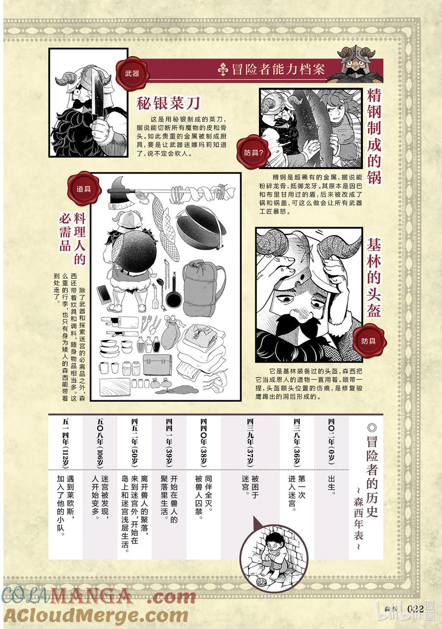 《迷宫饭 世界导览 冒险者权威指南》试阅 试阅 第25页