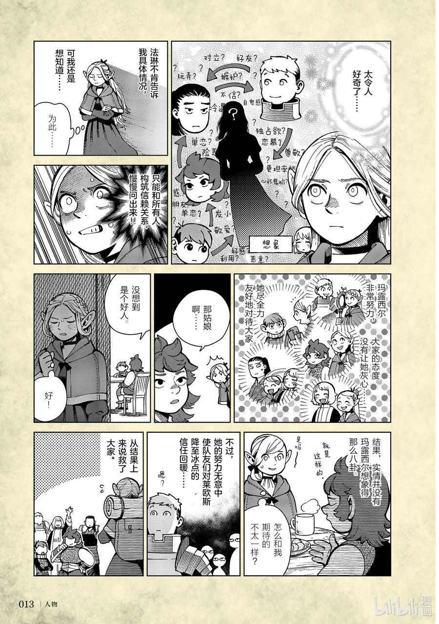 《迷宫饭 世界导览 冒险者权威指南》试阅 试阅 第16页