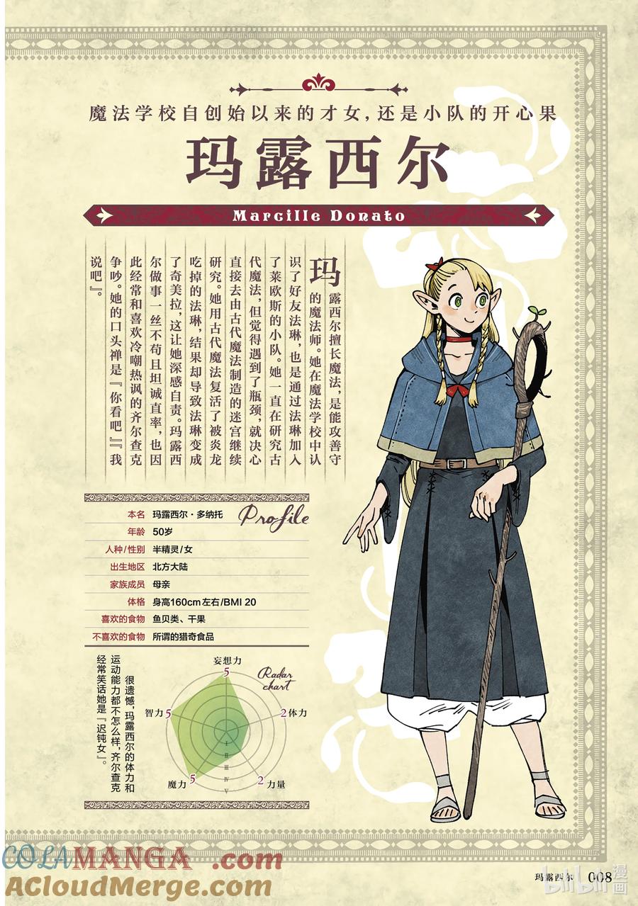 《迷宫饭 世界导览 冒险者权威指南》试阅 试阅 第11页