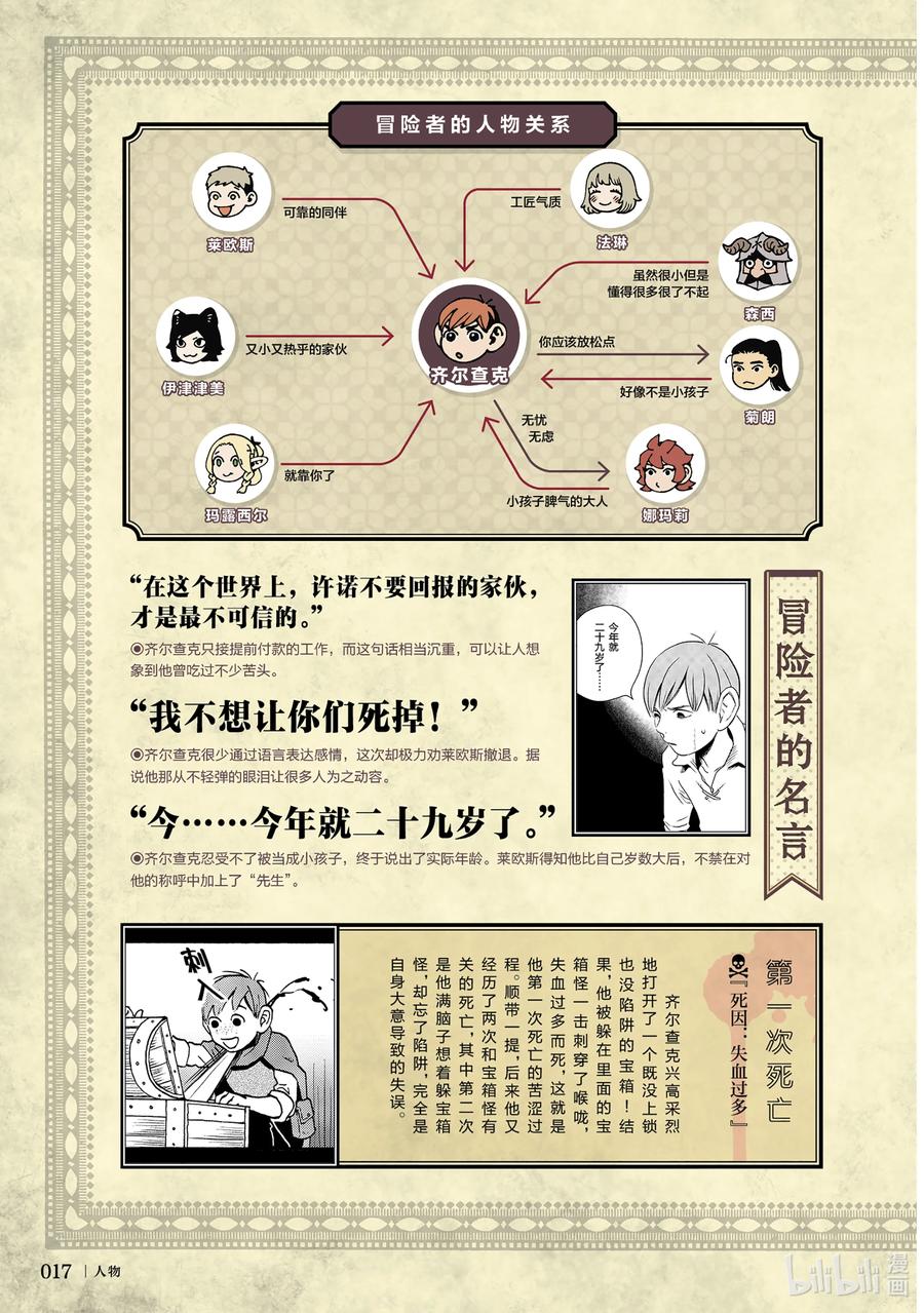《迷宫饭 世界导览 冒险者权威指南》试阅 试阅 第20页